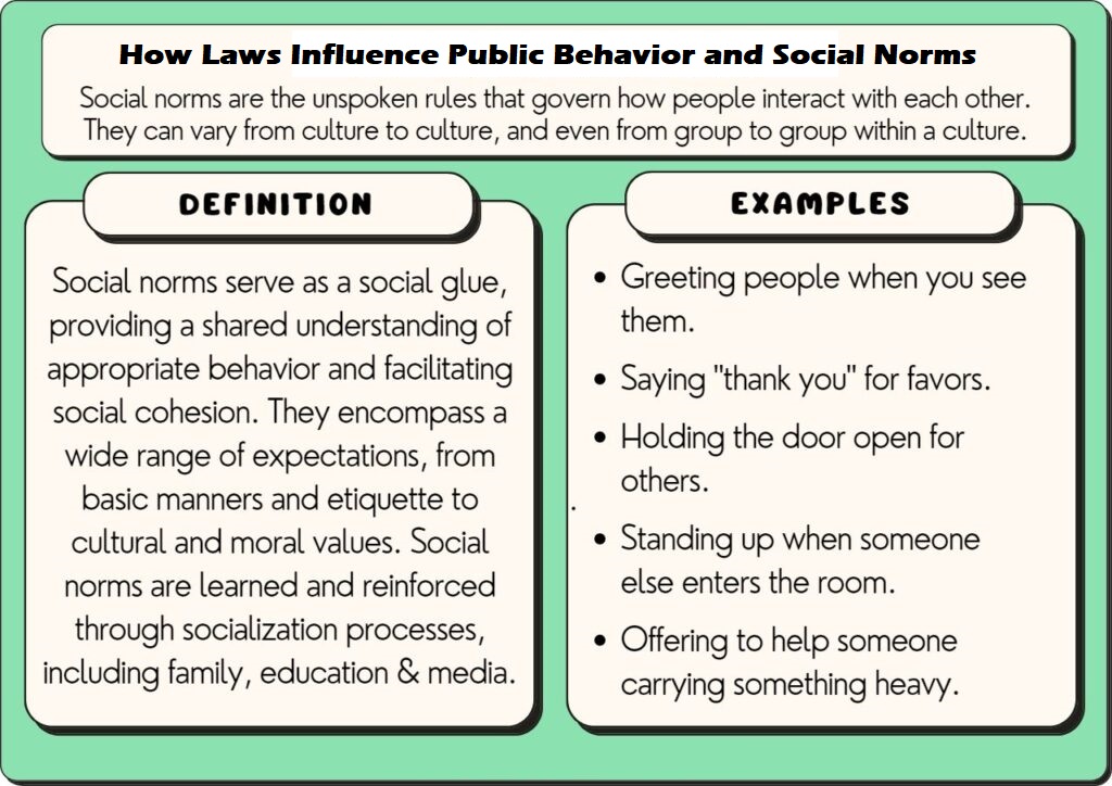 Laws play a crucial role in shaping the way we behave and interact with one another. From setting boundaries and expectations to promoting social norms, the impact of laws on public behavior cannot be understated. In this blog post, we will delve into how laws influence our actions and shape societal norms, exploring the intricate relationship between legislation and human conduct. Join us as we uncover the powerful ways in which laws wield influence over our daily lives and collective behaviors. https://www.studyhelpdoc.xyz/